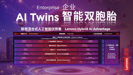 聯(lián)想戴煒 混合式人工智能優(yōu)勢集，AI應(yīng)用落地的聯(lián)想范式