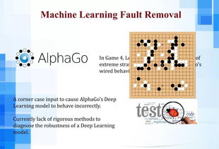 人工智能時(shí)代下的軟件工程發(fā)展趨勢(shì) 以呂榮聰視角看AI應(yīng)用軟件開(kāi)發(fā)