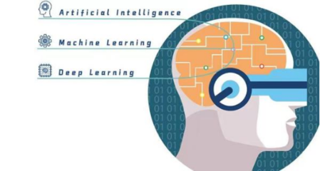 保定學(xué)院人工智能專業(yè) 聚焦人工智能應(yīng)用軟件開(kāi)發(fā)的創(chuàng)新人才培養(yǎng)